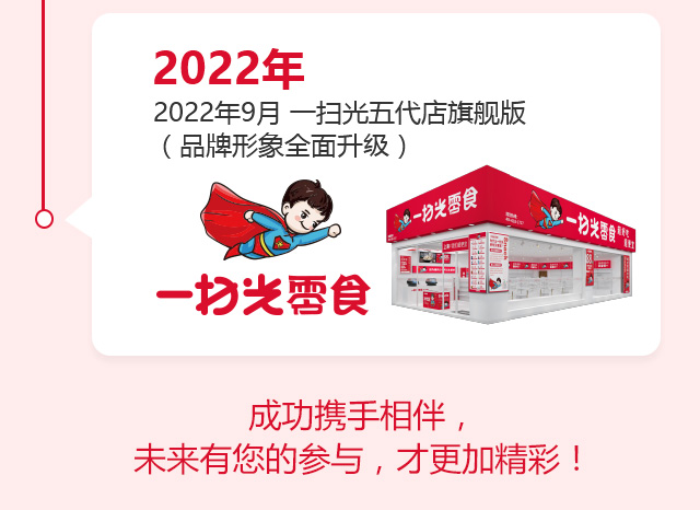 发展历程